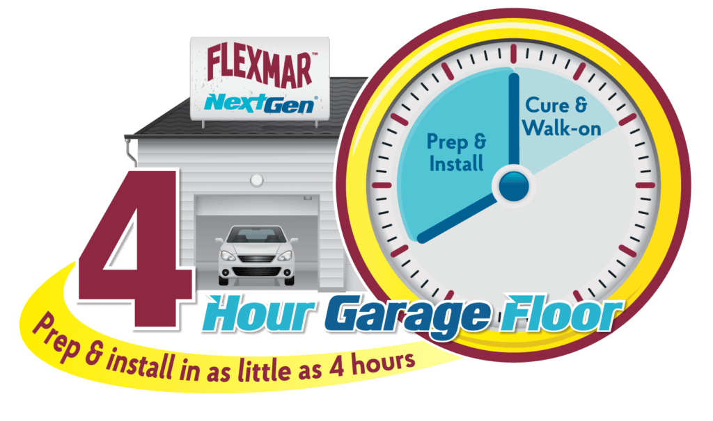 Flexmar NextGen 4 hour garage floor